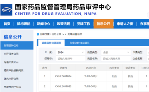 拓领博泰系统性硬化症1.1类新药IND申请获CDE受理